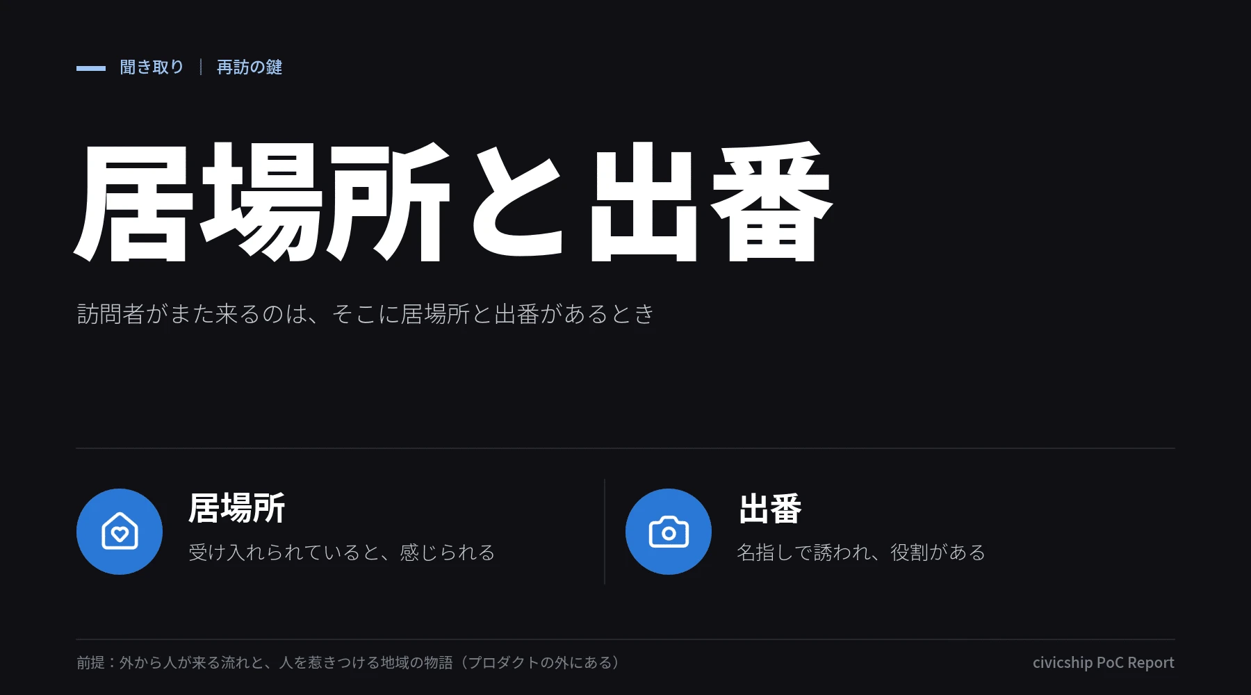 訪問者への聞き取りから整理した、再訪の2つの鍵