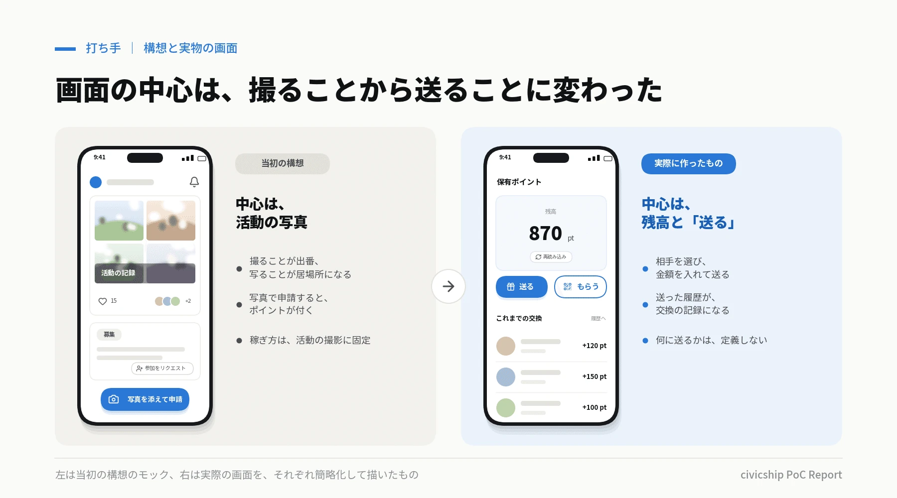 当初の構想と実際に作った画面の比較