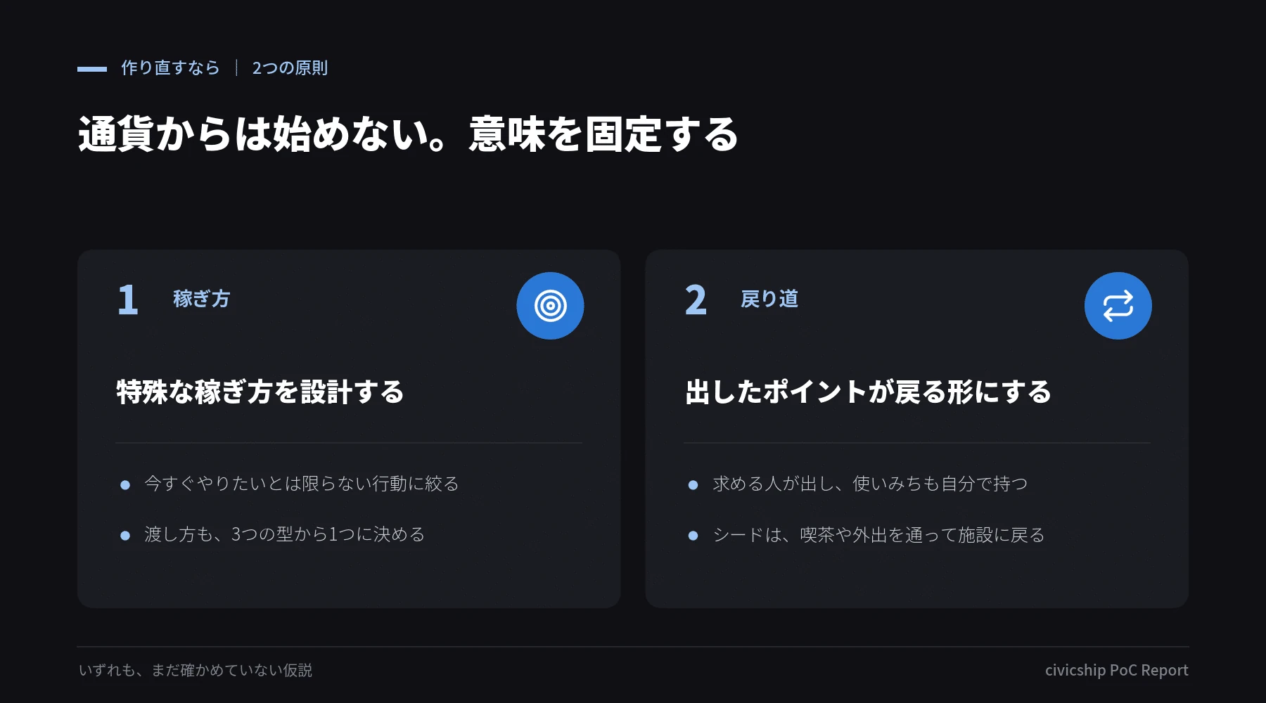 作り直すならの2つの原則。いずれも、まだ確かめていない仮説